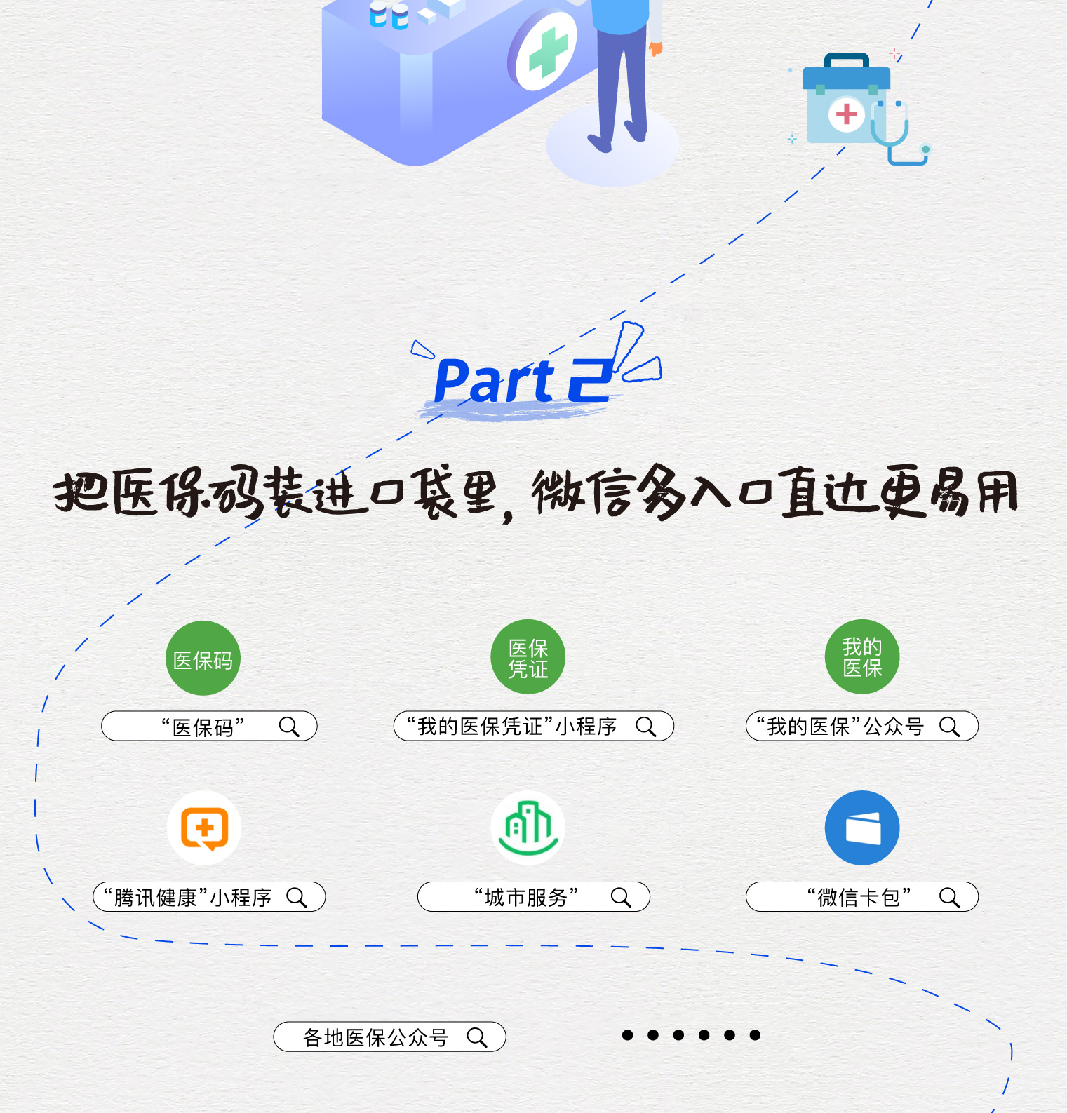 黔西最新医保取现中介微信方法分析(最方便真实的黔西急用钱如何提取医保卡里的钱方法)