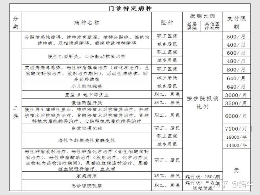黔西最新在线套医保卡联系方式方法分析(最方便真实的黔西有没有套医保卡的app方法)