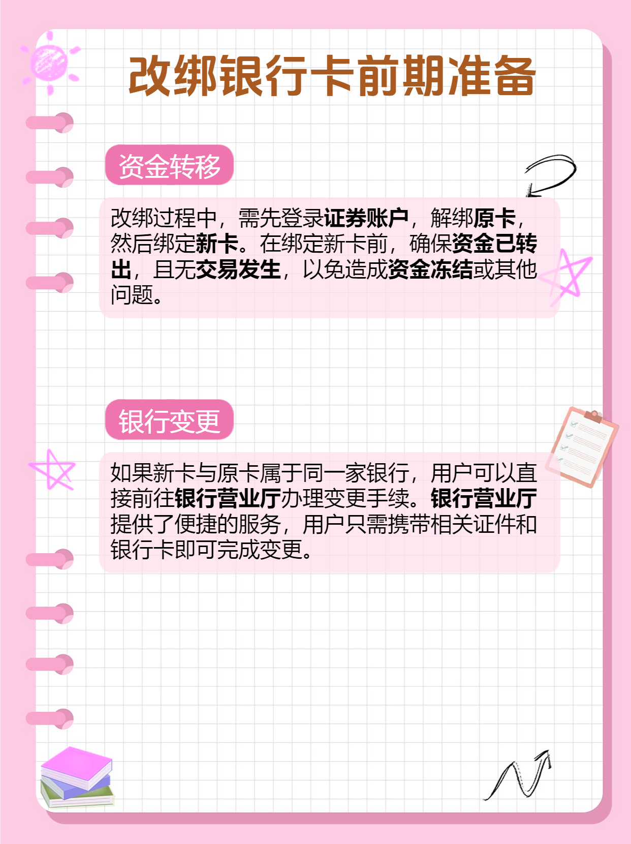 黔西最新夫妻怎么绑定同一张银行卡方法分析(最方便真实的黔西夫妻怎么绑定同一张银行卡短信通知方法)