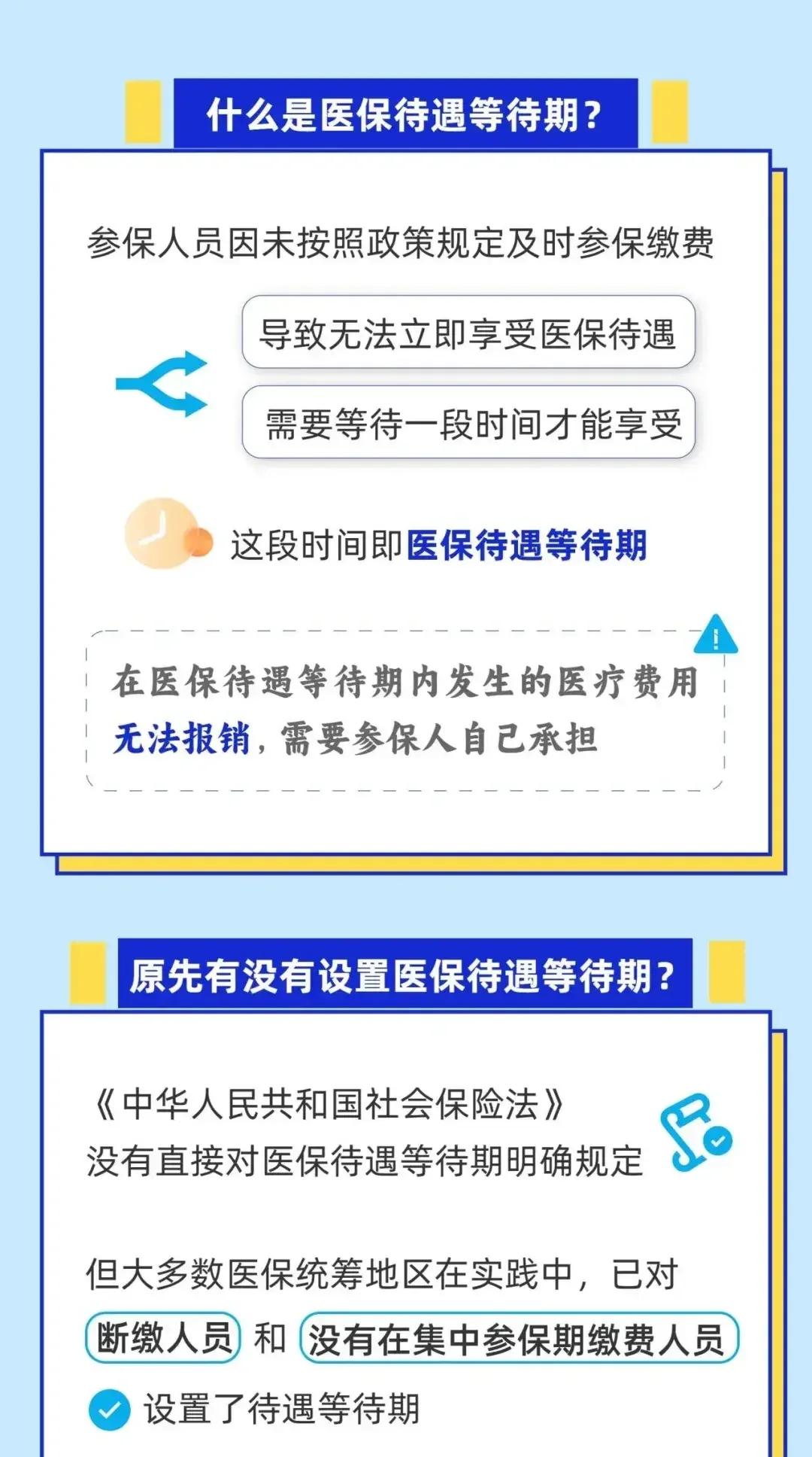 黔西关于套医保卡联系方式2025的信息