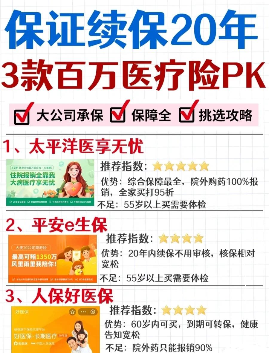 黔西最新医疗保险60%和100%区别方法分析(最方便真实的黔西医保缴费比例60%和100%的区别方法)