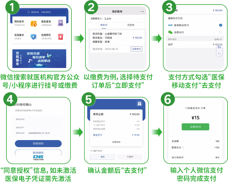 黔西最新怎样把医保卡绑在微信上支付方法分析(最方便真实的黔西怎样把医保卡绑在微信上支付呢方法)