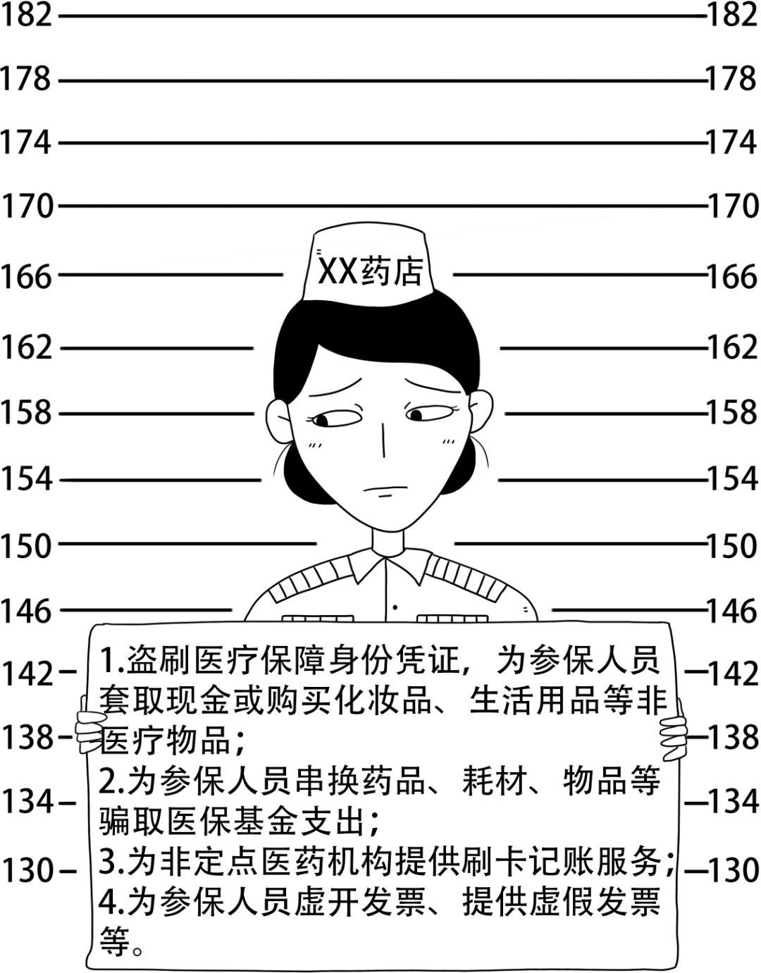 黔西最新医保换现金违法吗方法分析(最方便真实的黔西医保换现金违法吗怎么办方法)