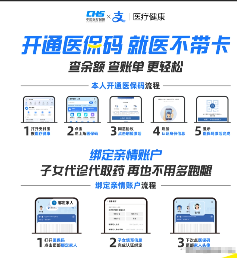 黔西最新医保余额怎么套出来方法分析(最方便真实的黔西医保余额怎么套出来的方法)