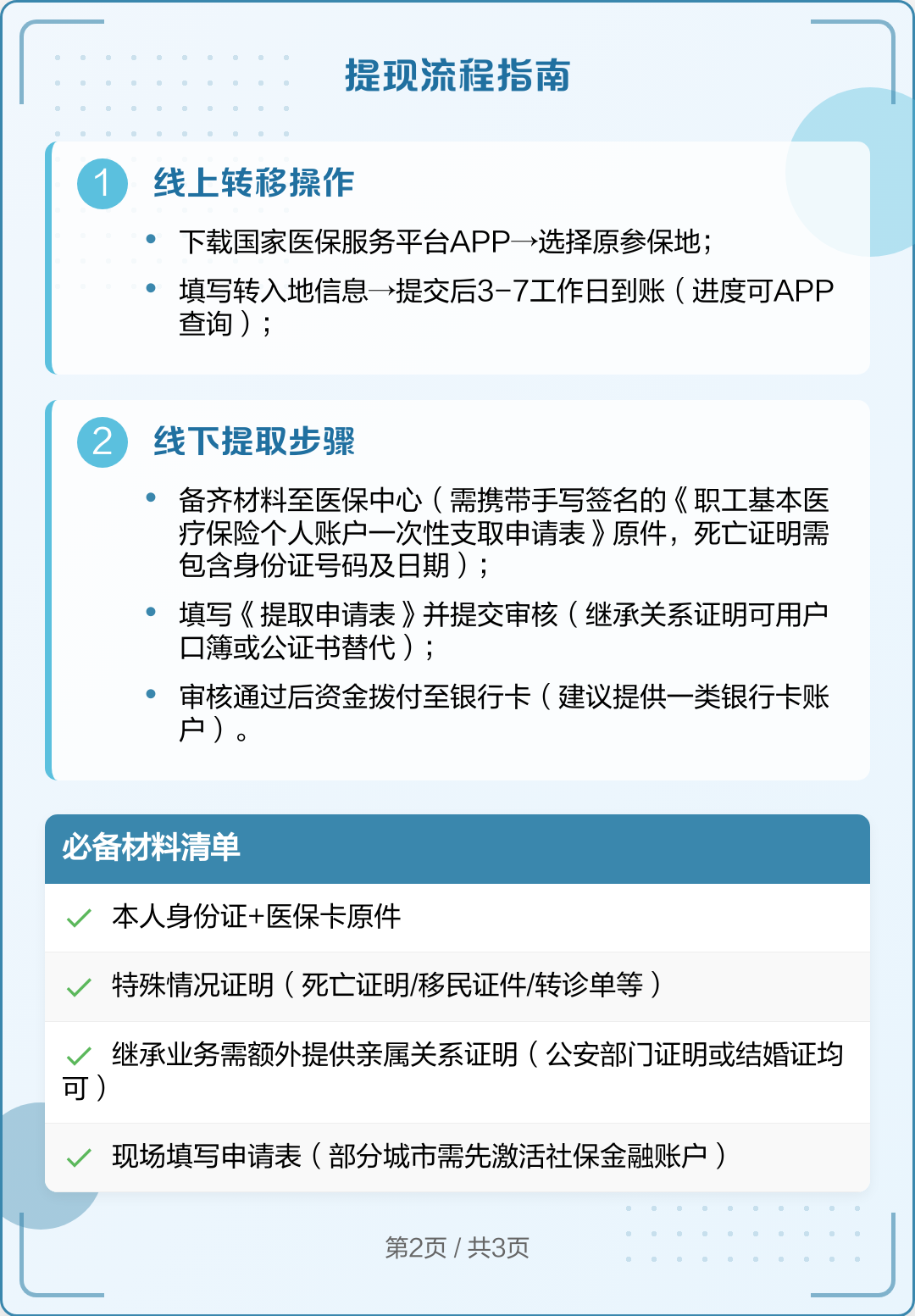 黔西最新医保卡里的钱怎么取出来方法分析(最方便真实的黔西去逝后医保卡里的钱怎么取出来方法)