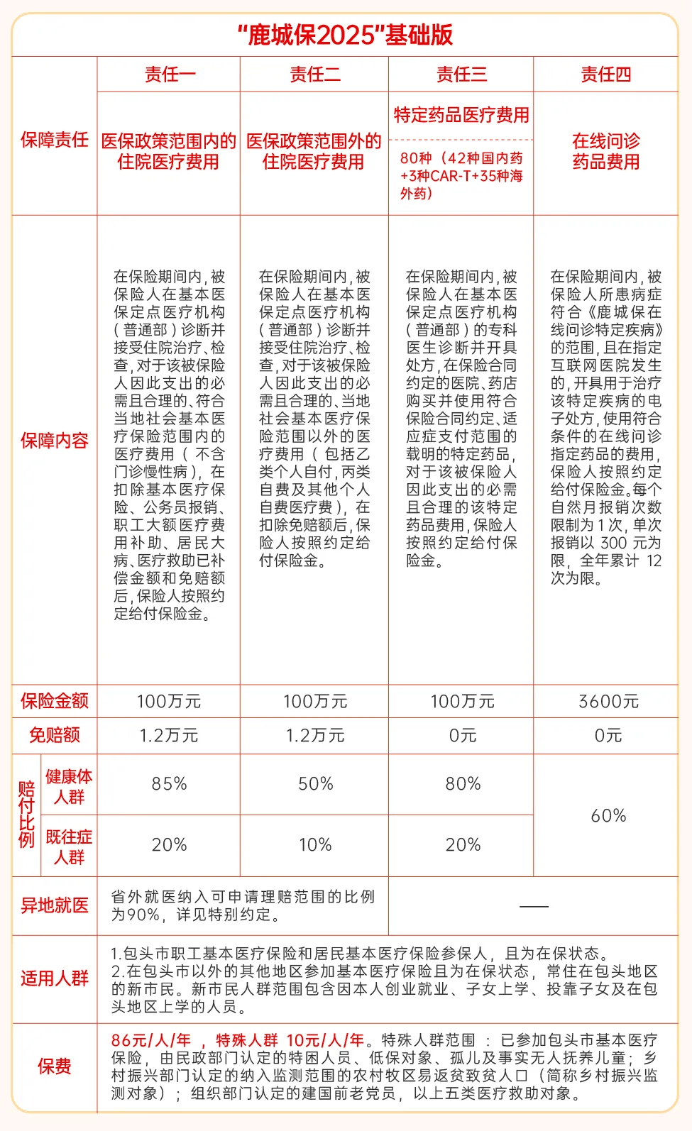 黔西最新医保卡提取现金方法2025最新方法分析(最方便真实的黔西医保卡提取现金方法2025最新规定方法)