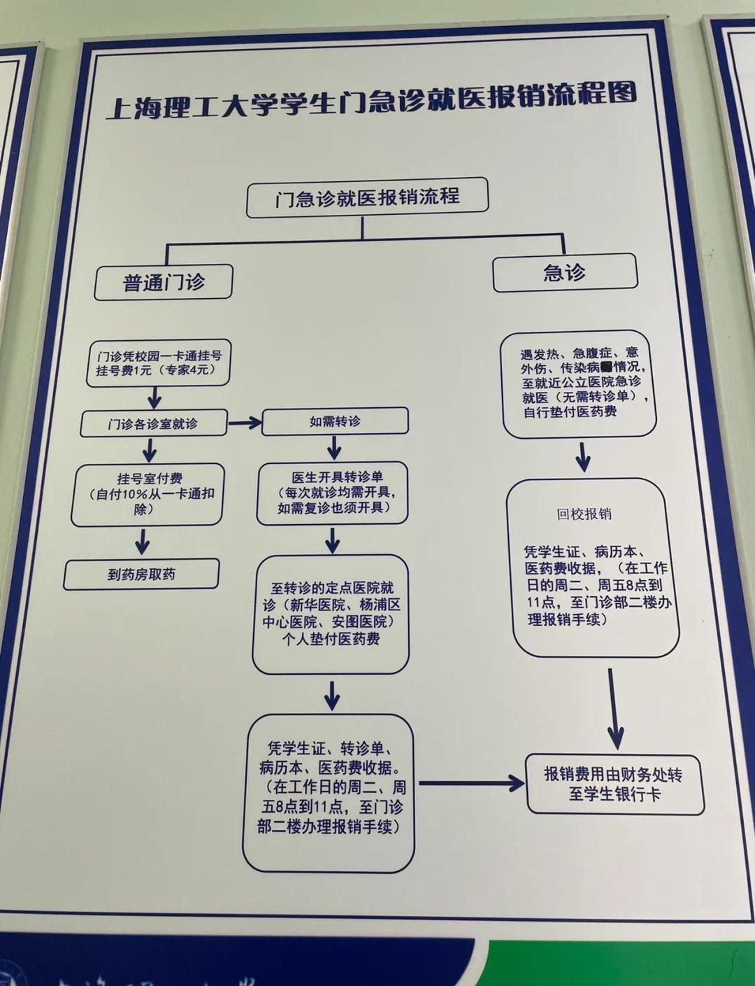 黔西最新医保取现流程方法分析(最方便真实的黔西医保取现流程怎么写方法)