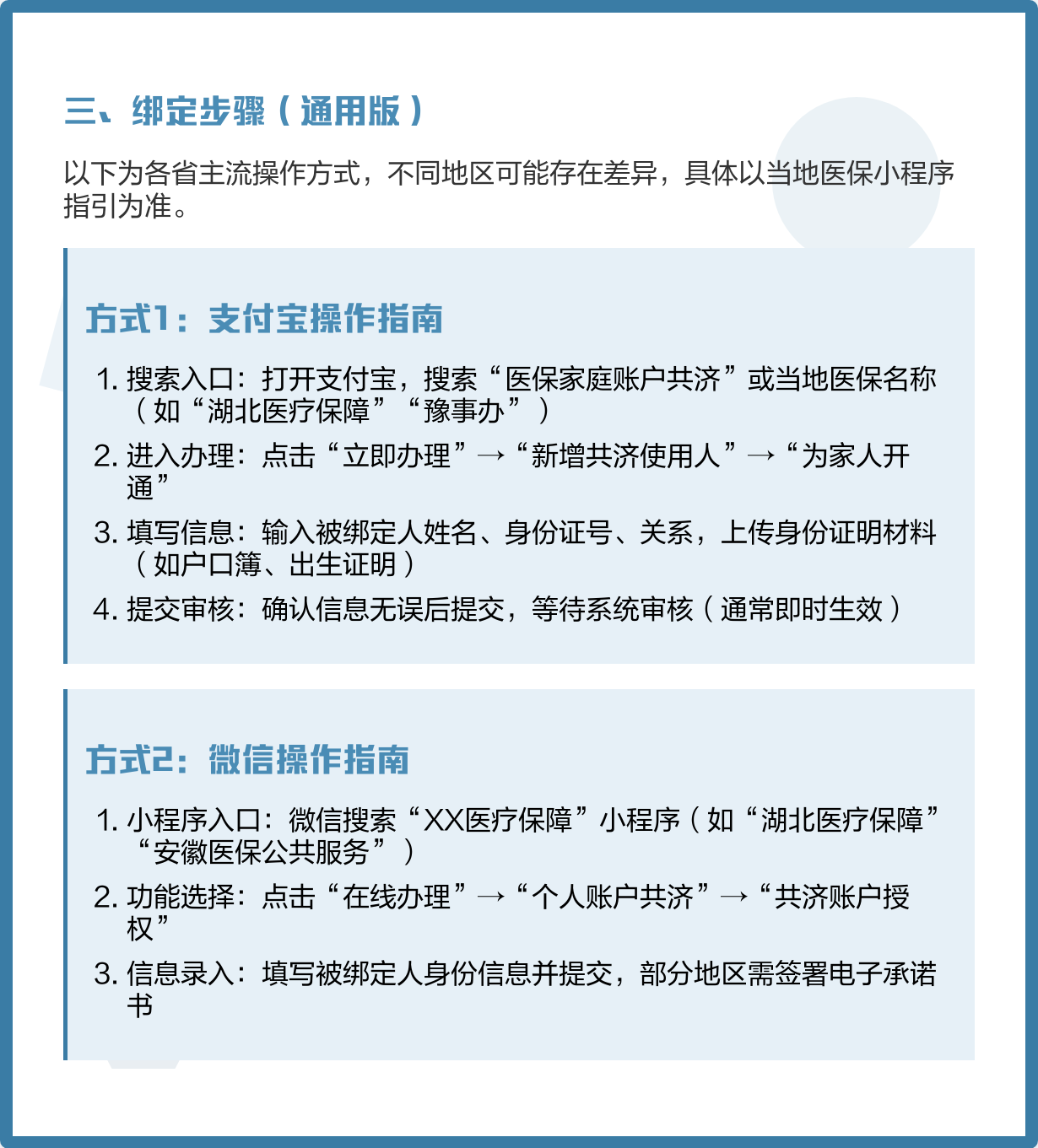 黔西最新医保卡怎么绑定家人共享方法分析(最方便真实的黔西医保卡怎么绑定家人共享重庆的方法)