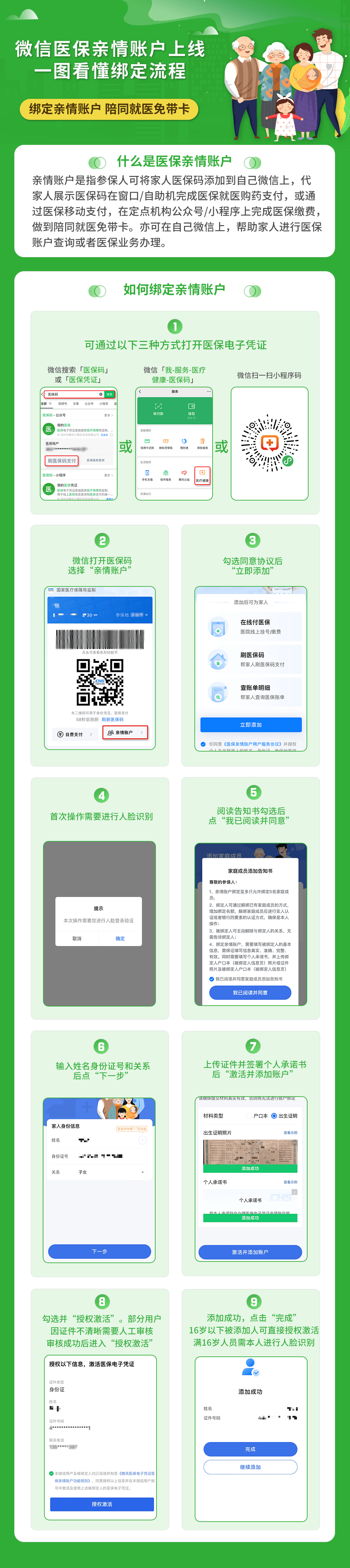 黔西最新医保卡提取24小时微信怎么提取方法分析(最方便真实的黔西医保卡提现联系方式方法)