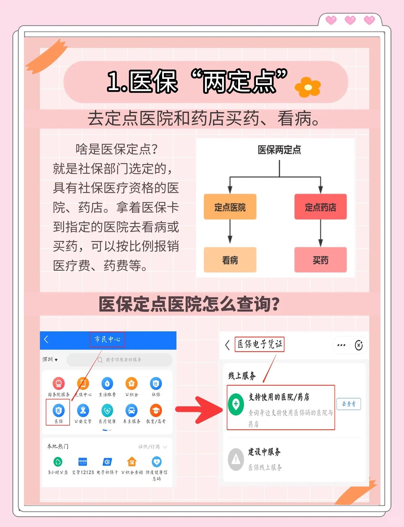 黔西最新医保卡提现方法支付宝方法分析(最方便真实的黔西医保卡里的钱支付宝怎么转给家人步骤方法)